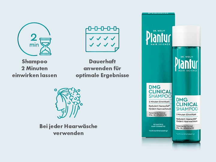 Plantur DMG Clinical Shampoo mit Verpackung. Shampoo 2 Minuten einwirken lassen, dauerhaft bei jeder Haarwäsche anwenden für optimale Ergebnisse.